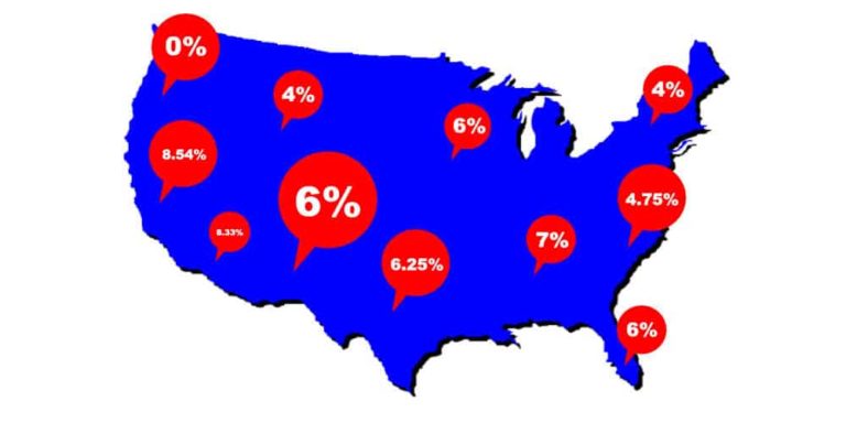 Impact of U.S. Sales Tax Decision on International Sellers