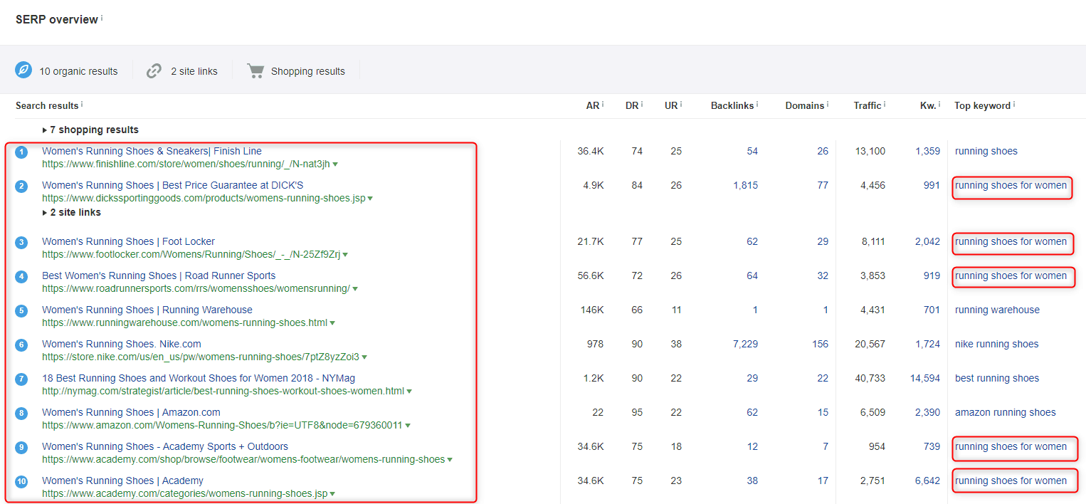 serp images results