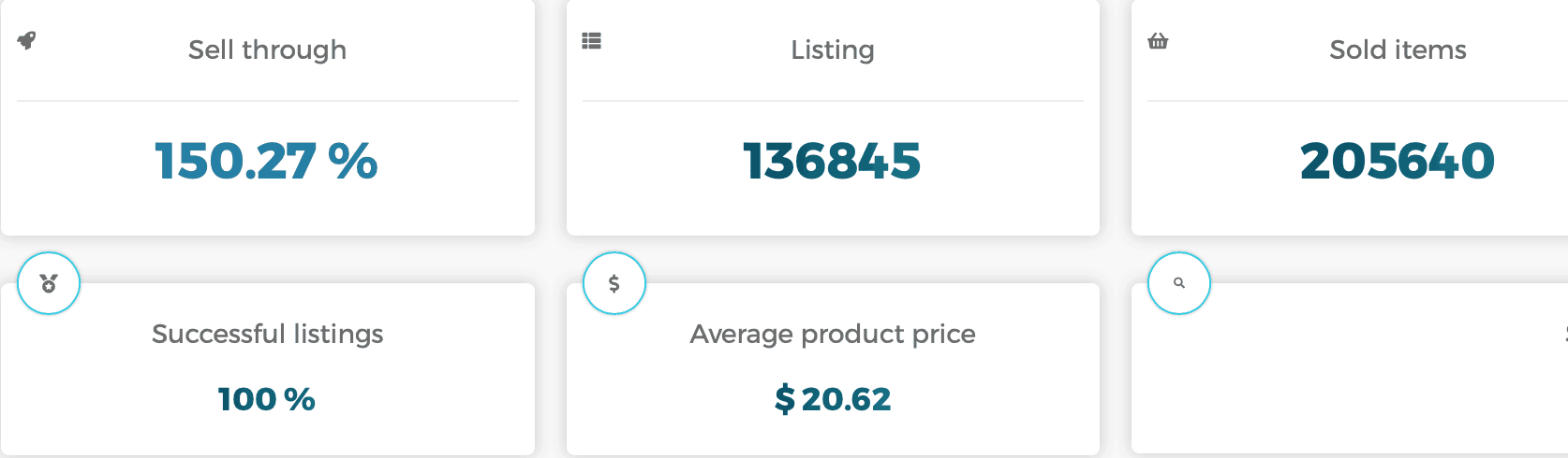 zik analytics
