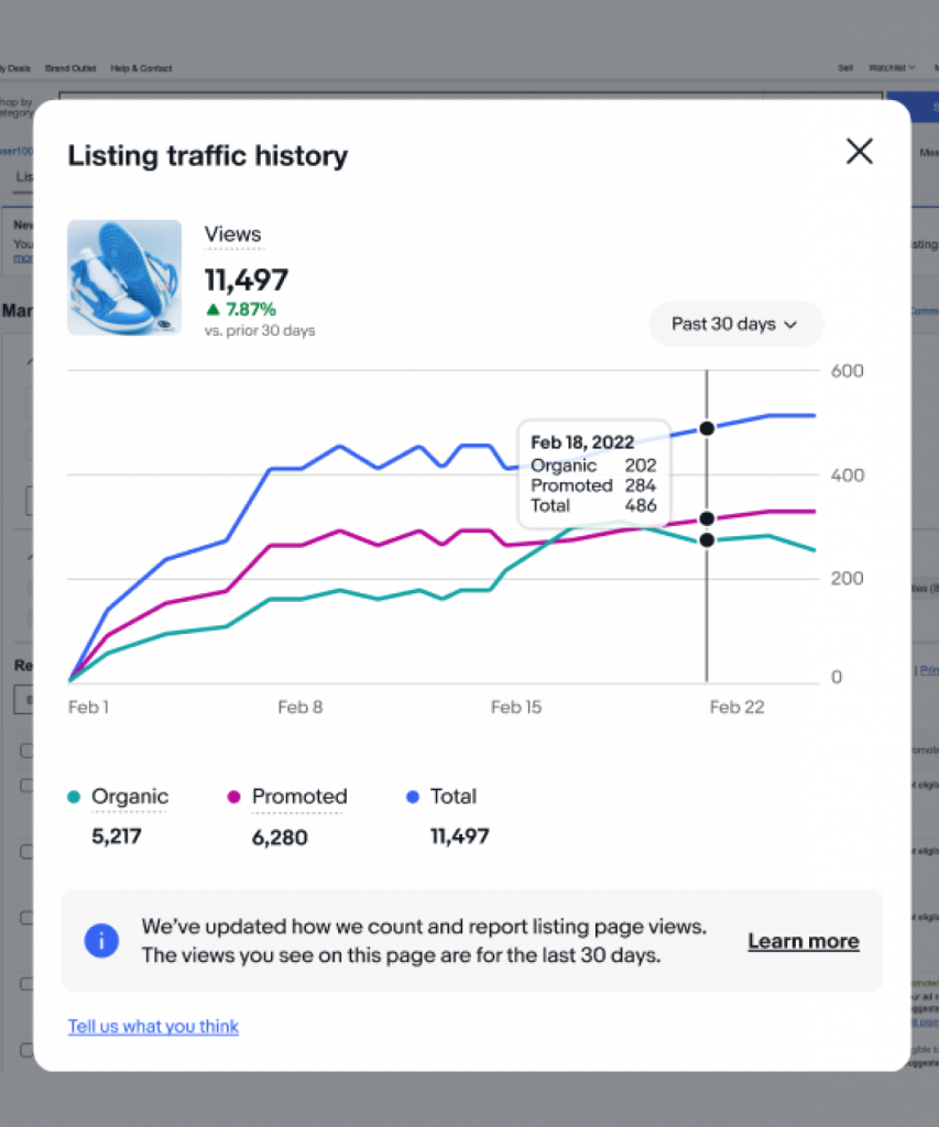 eBay Listing Traffic Report Example