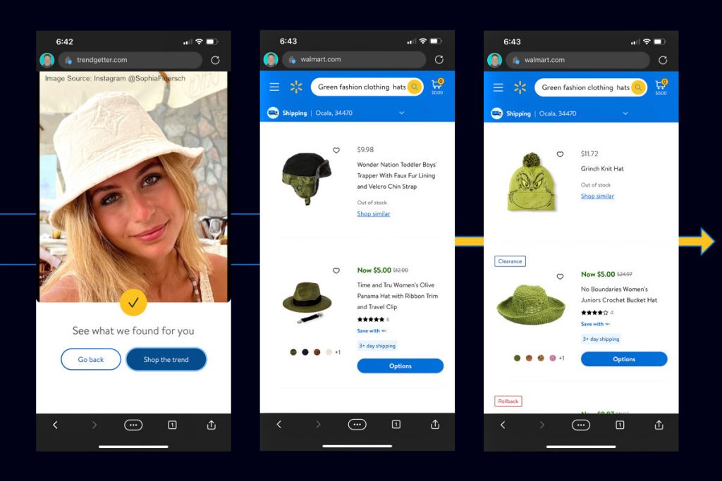 Walmart TrendGetter White Beach Hat - Sophia Flörsch