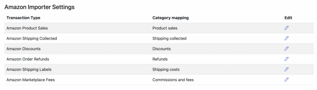Seller Ledger Amazon importer settings.